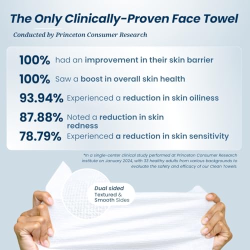 Clean Skin Club Clean Towels